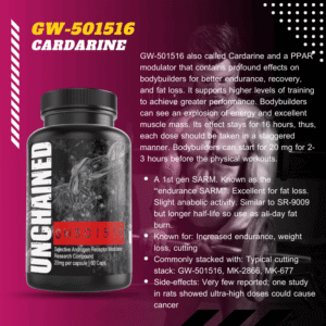 Alternative view of GW-501516 (Cardarine)